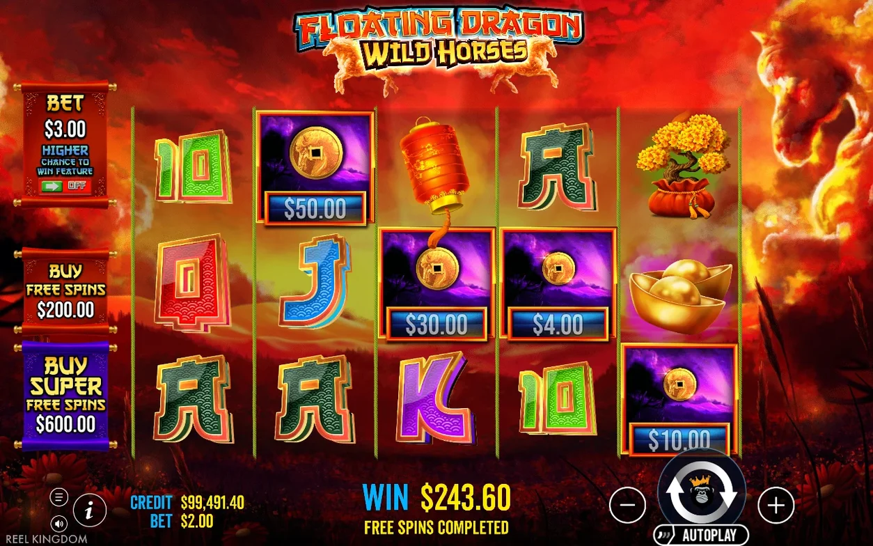 Écran de fin de free spins : gain de 243,60 $ et symboles Argent sur les rouleaux en feu.